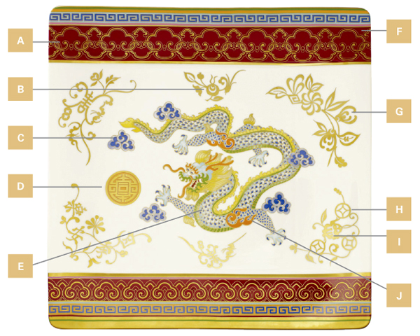 Villeroy & Boch Year of the Dragon Plate